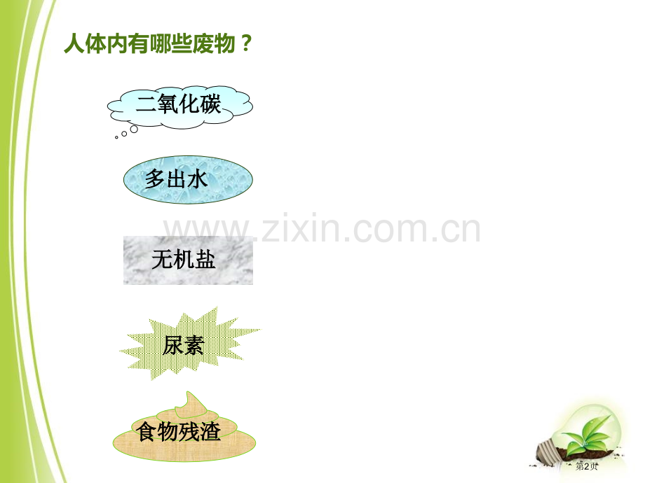 七年级生物下册4.5体内废物的排出市公开课一等奖省优质课赛课一等奖课件.pptx_第2页