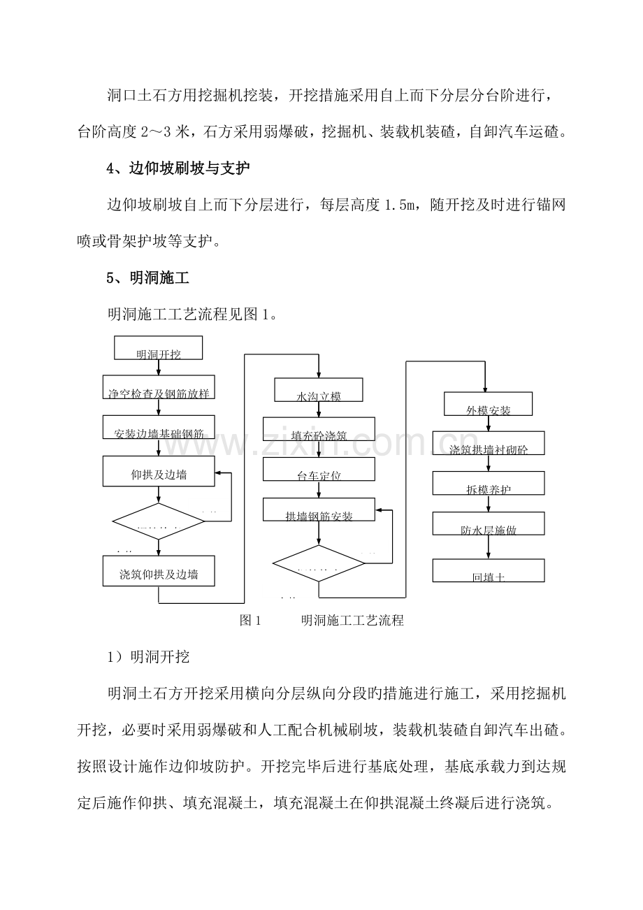 隧道洞口施工专项方案综述.doc_第2页