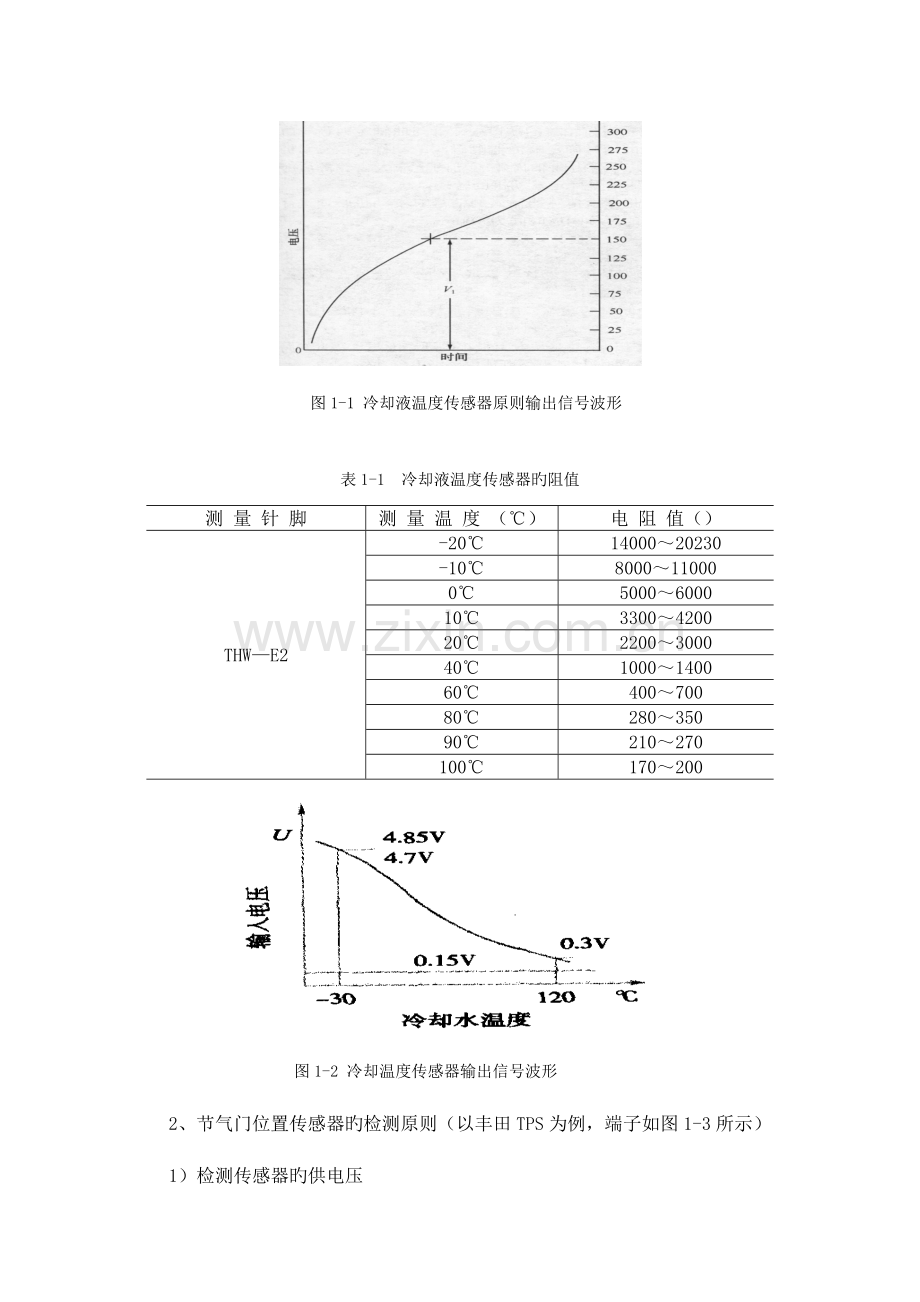 汽车电控技术实验指导书.doc_第2页