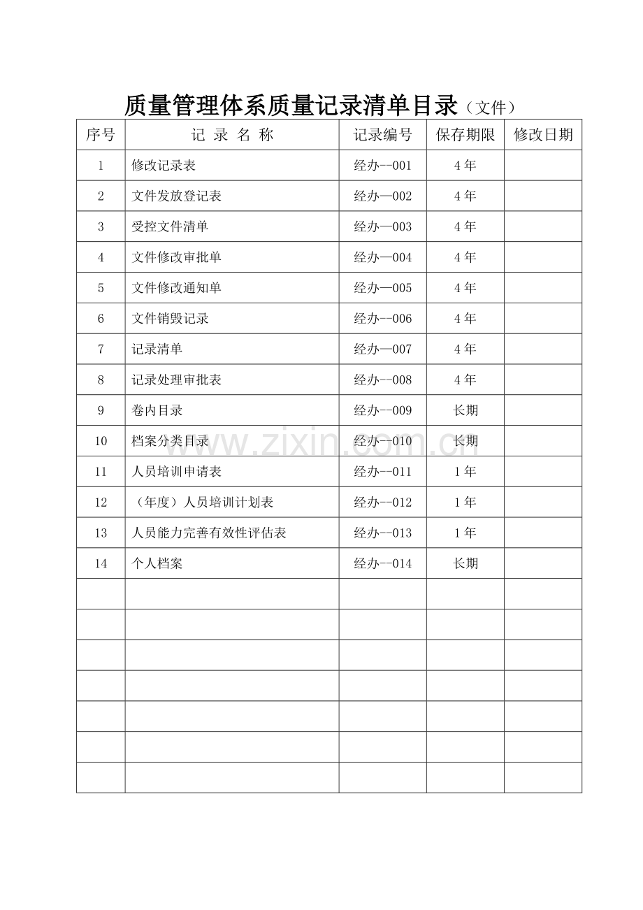 通用性记录目录(高压竣工资料表格).doc_第2页