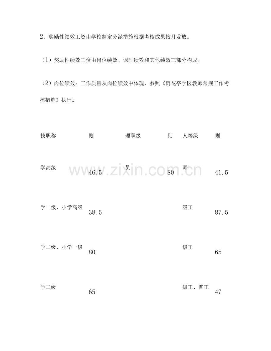 莲湖小学奖励性绩效工资分配方案概要.doc_第2页