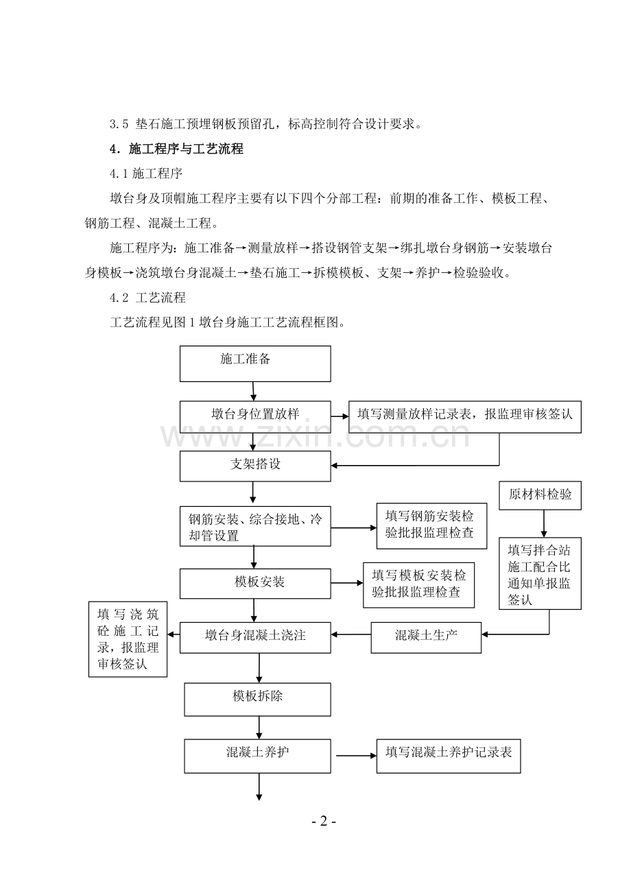 3墩台身施工作业指导书.doc_第2页