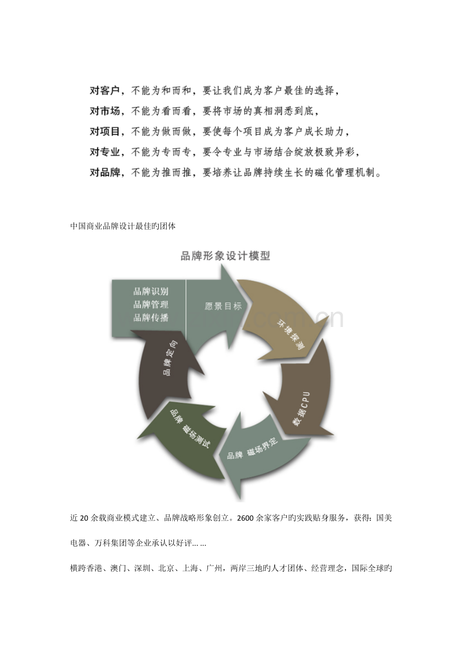 阳谷设计核心服务项目.docx_第2页