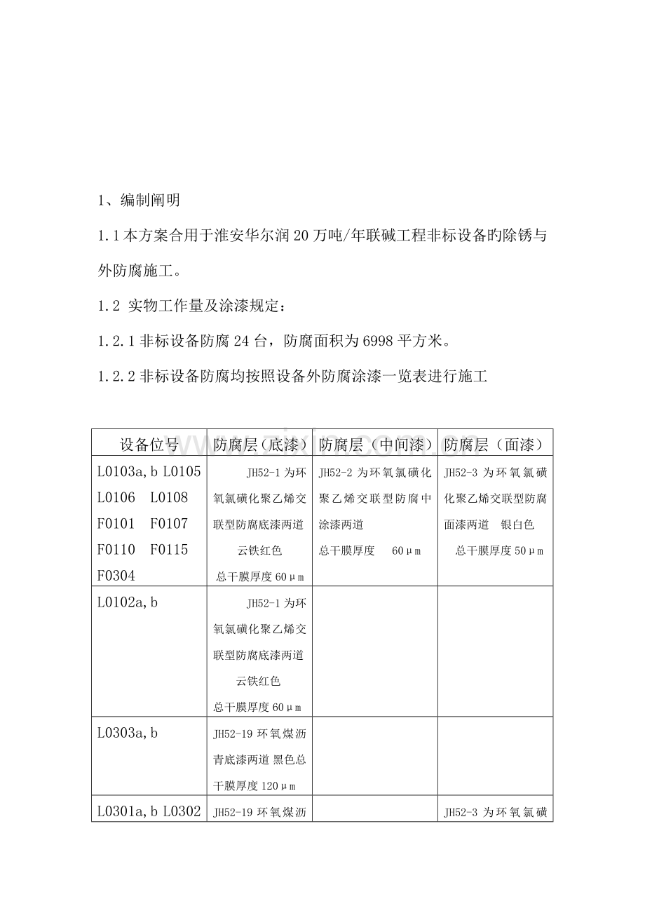 设备外防腐施工方案.doc_第3页