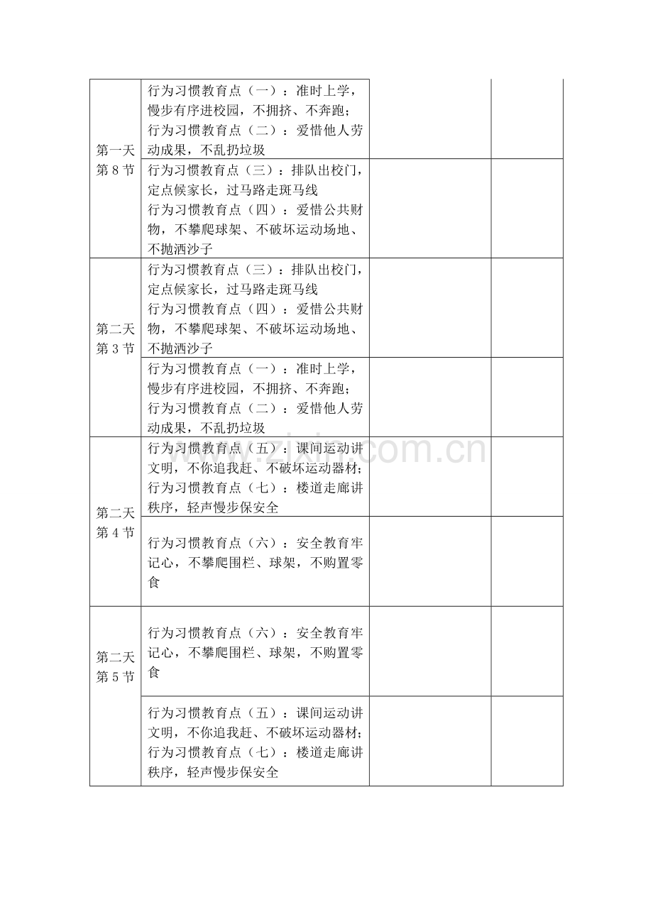 第三小学一年级学生行为习惯养成教育训练方案.doc_第3页