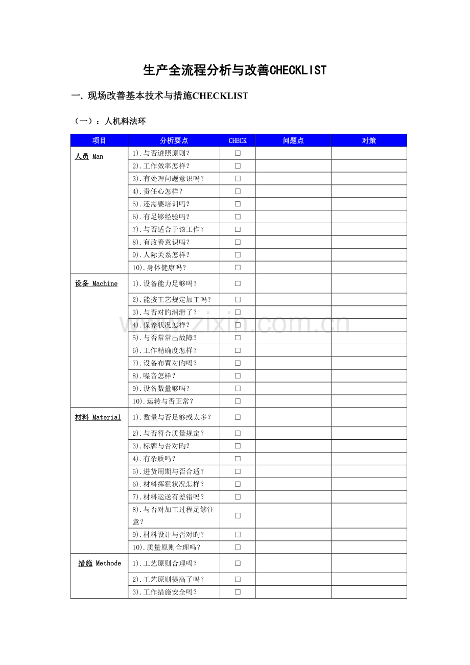 生产全流程分析与改进CHECKLIST.doc_第1页