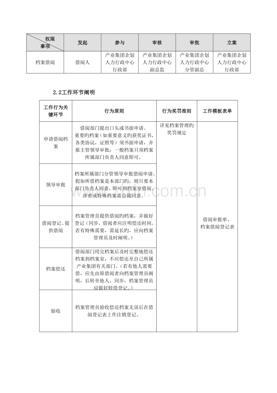 档案管理标准化制度.docx_第2页