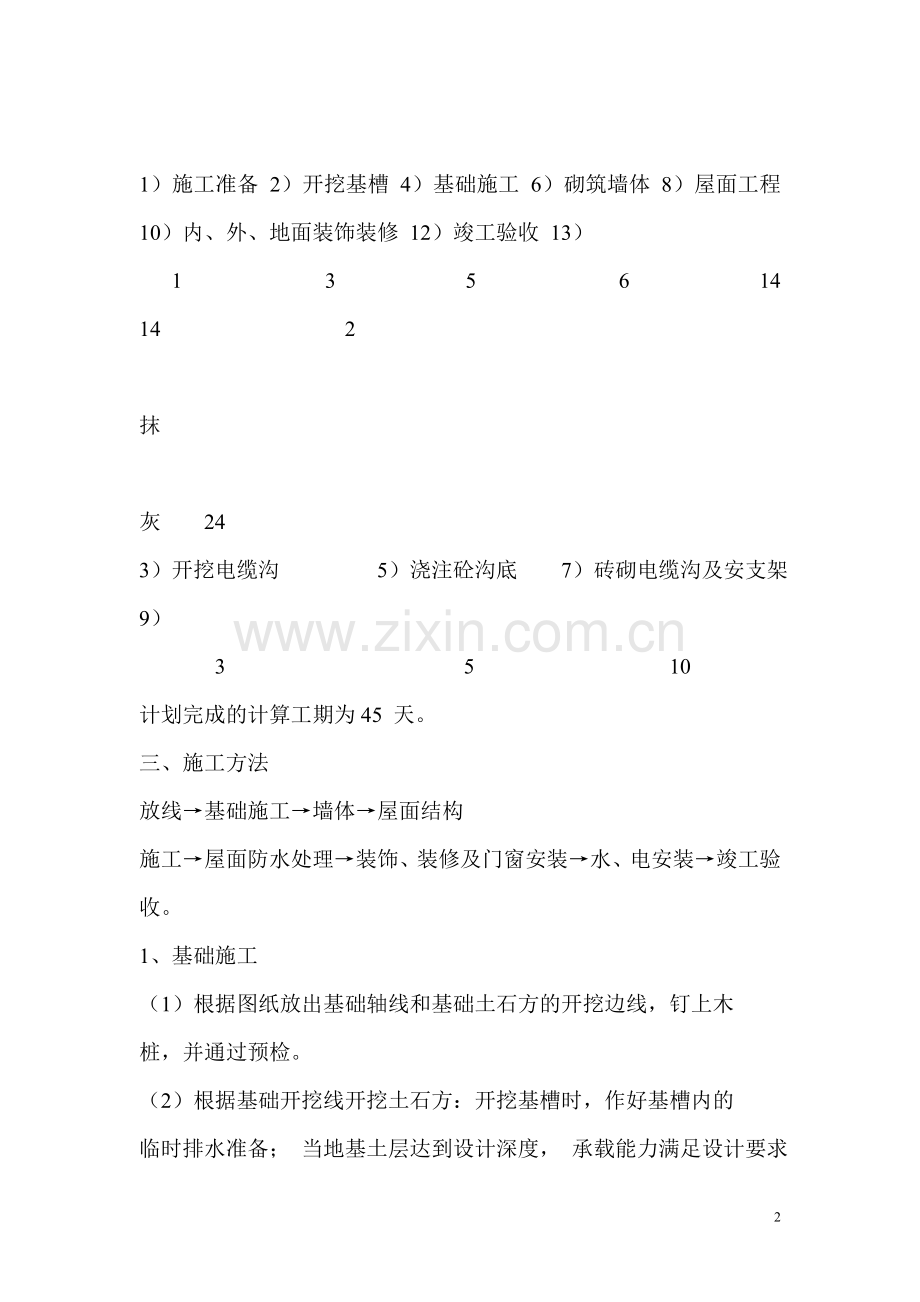 配电房施工组织设计方案文档.doc_第2页