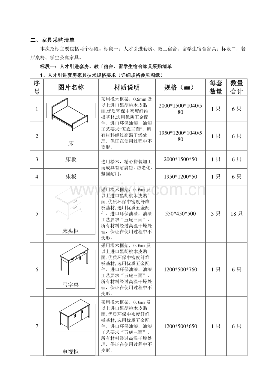 技术要求及表格.doc_第1页