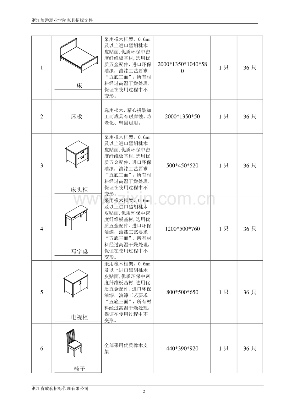 技术要求及表格.doc_第3页