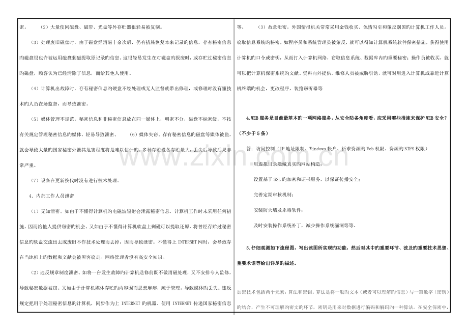 2023年信息安全大作业.doc_第2页