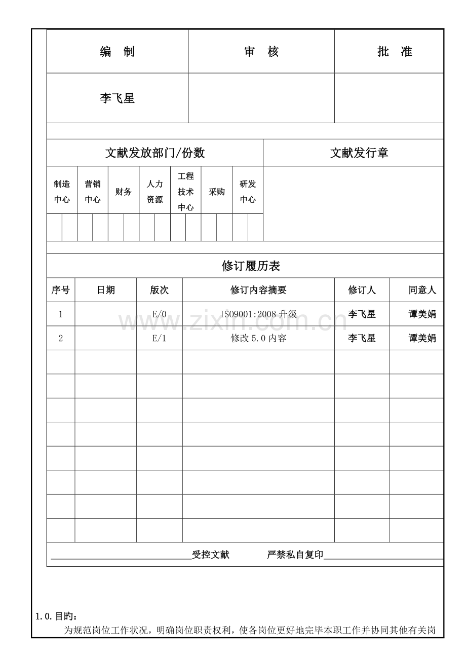 项目部岗位管理制度.doc_第1页