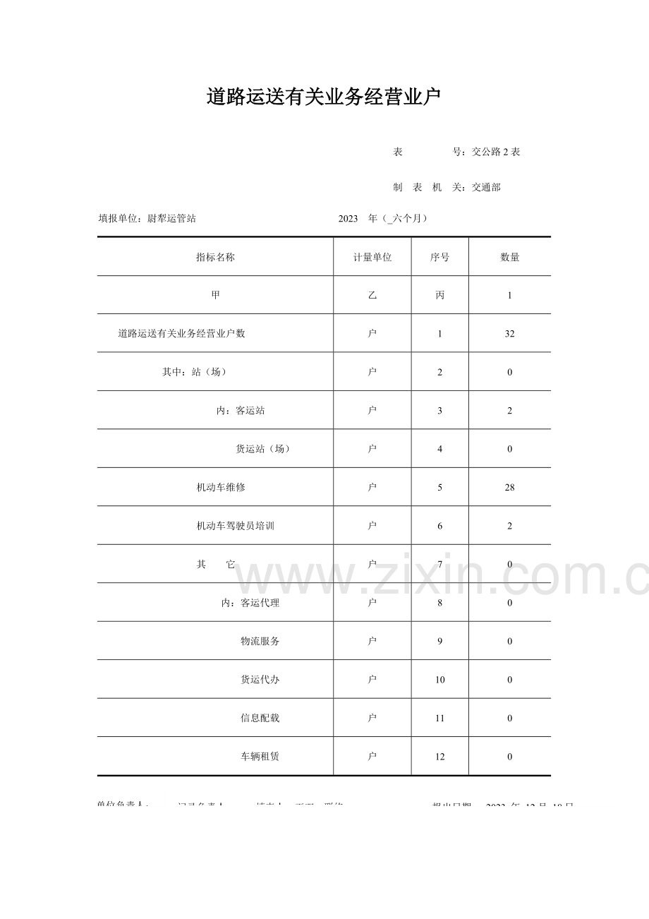 道路运输统计报表制度.doc_第3页