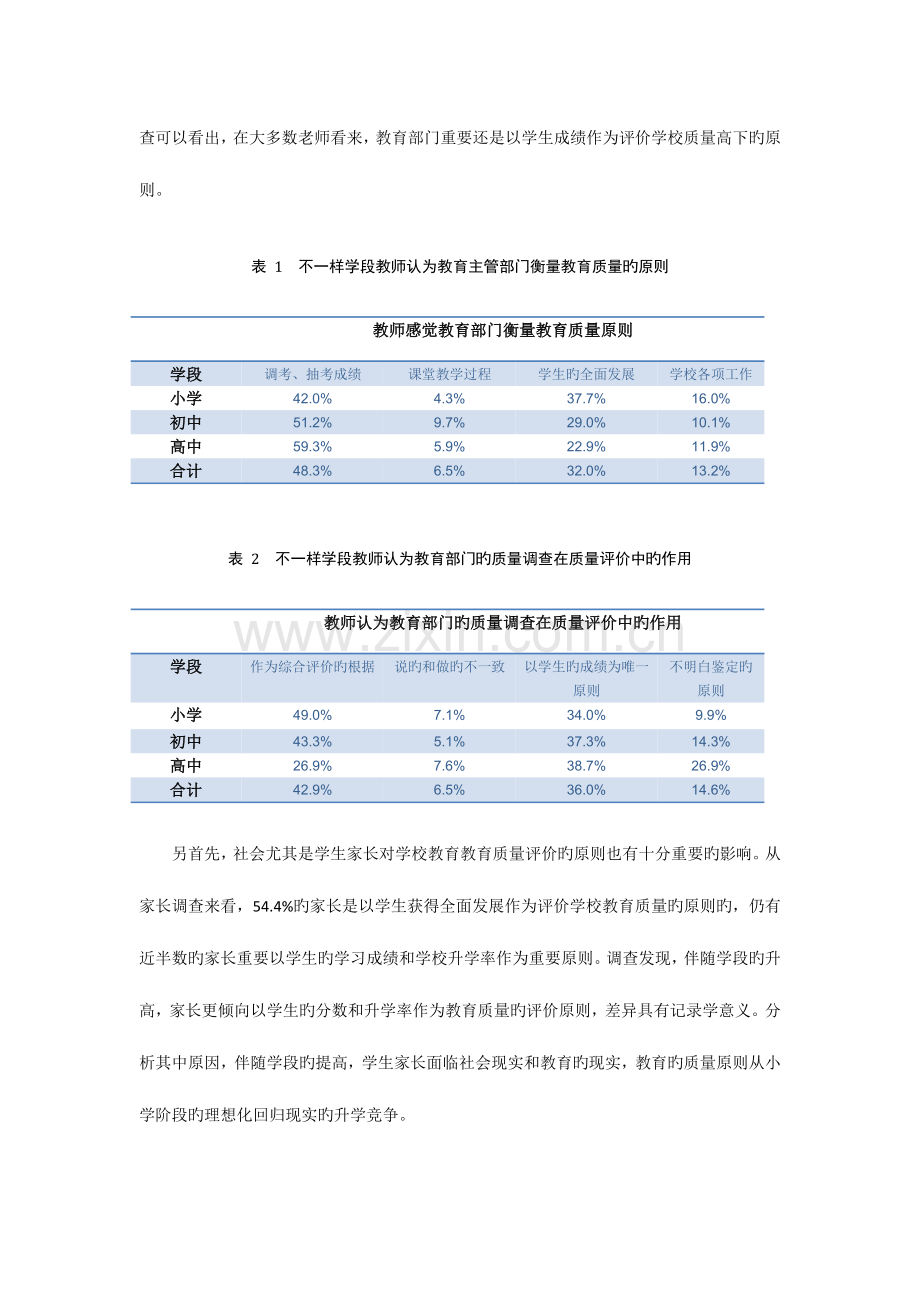 武昌区中小学教育质量与管理现状调查报告二稿.doc_第3页