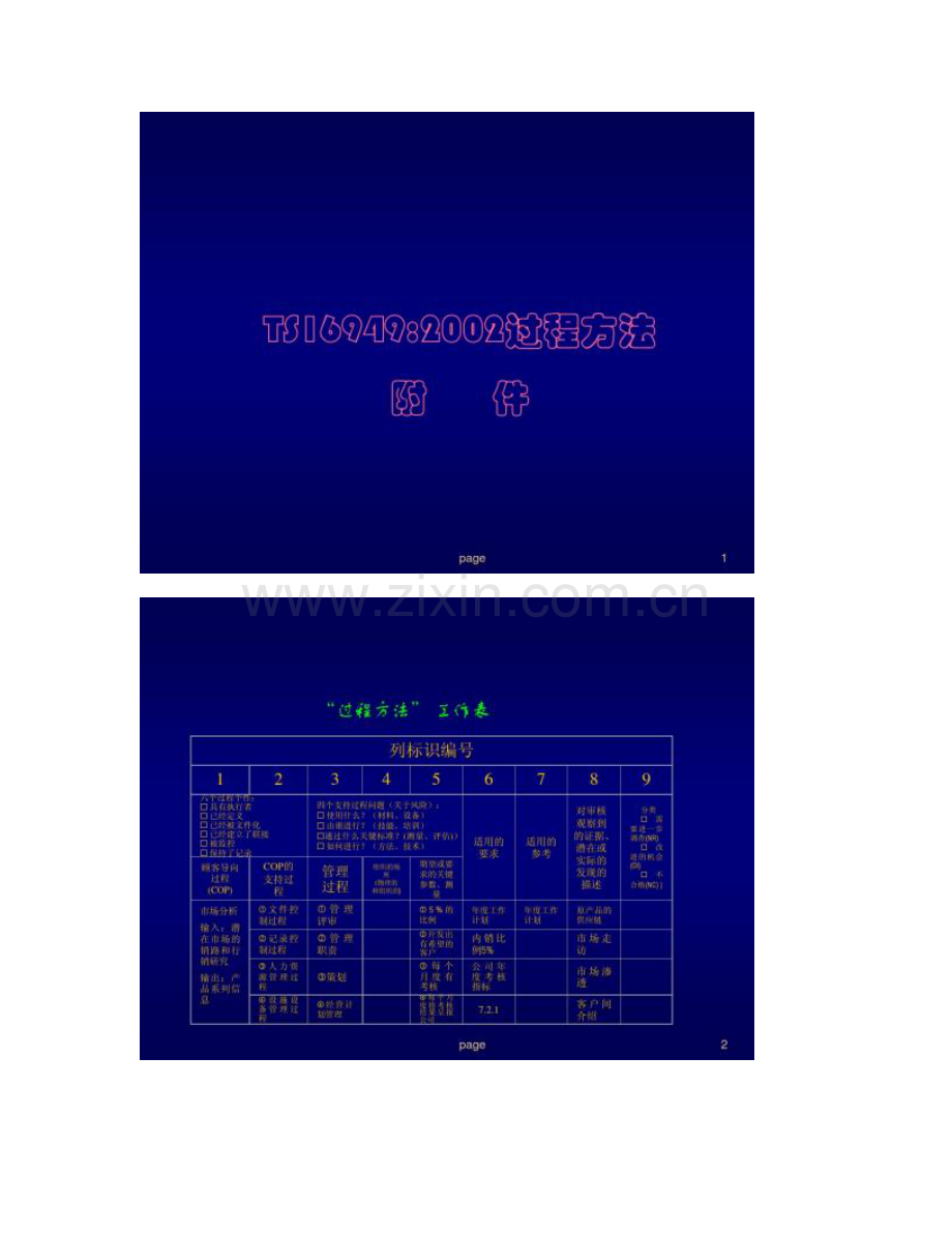 质量体系系列培训教材.doc_第1页