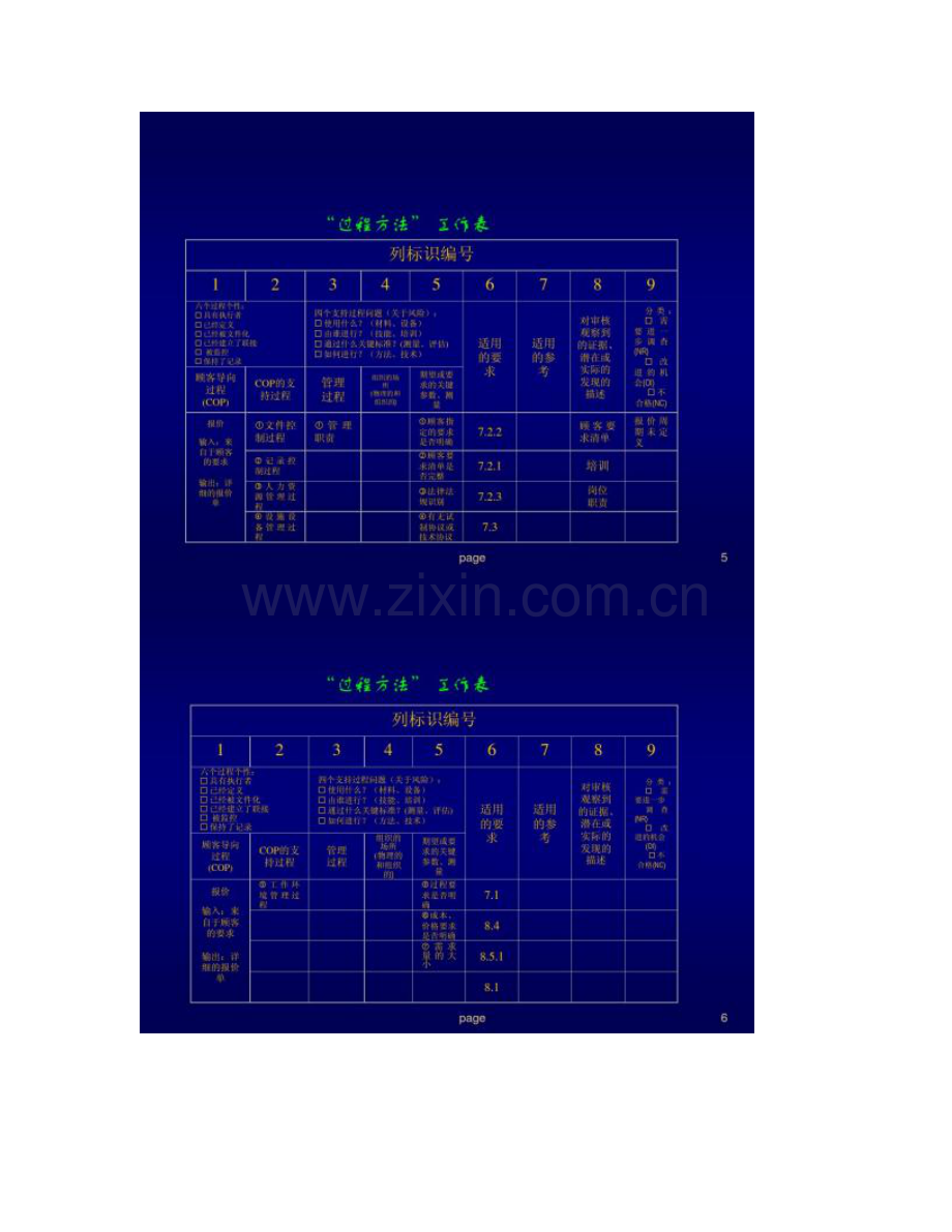 质量体系系列培训教材.doc_第3页