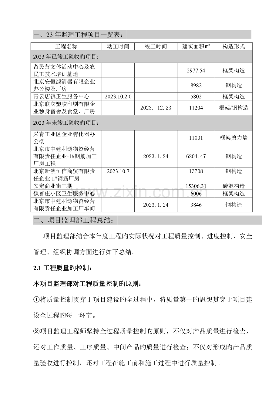 第7项目监理部年终工作总结.doc_第2页