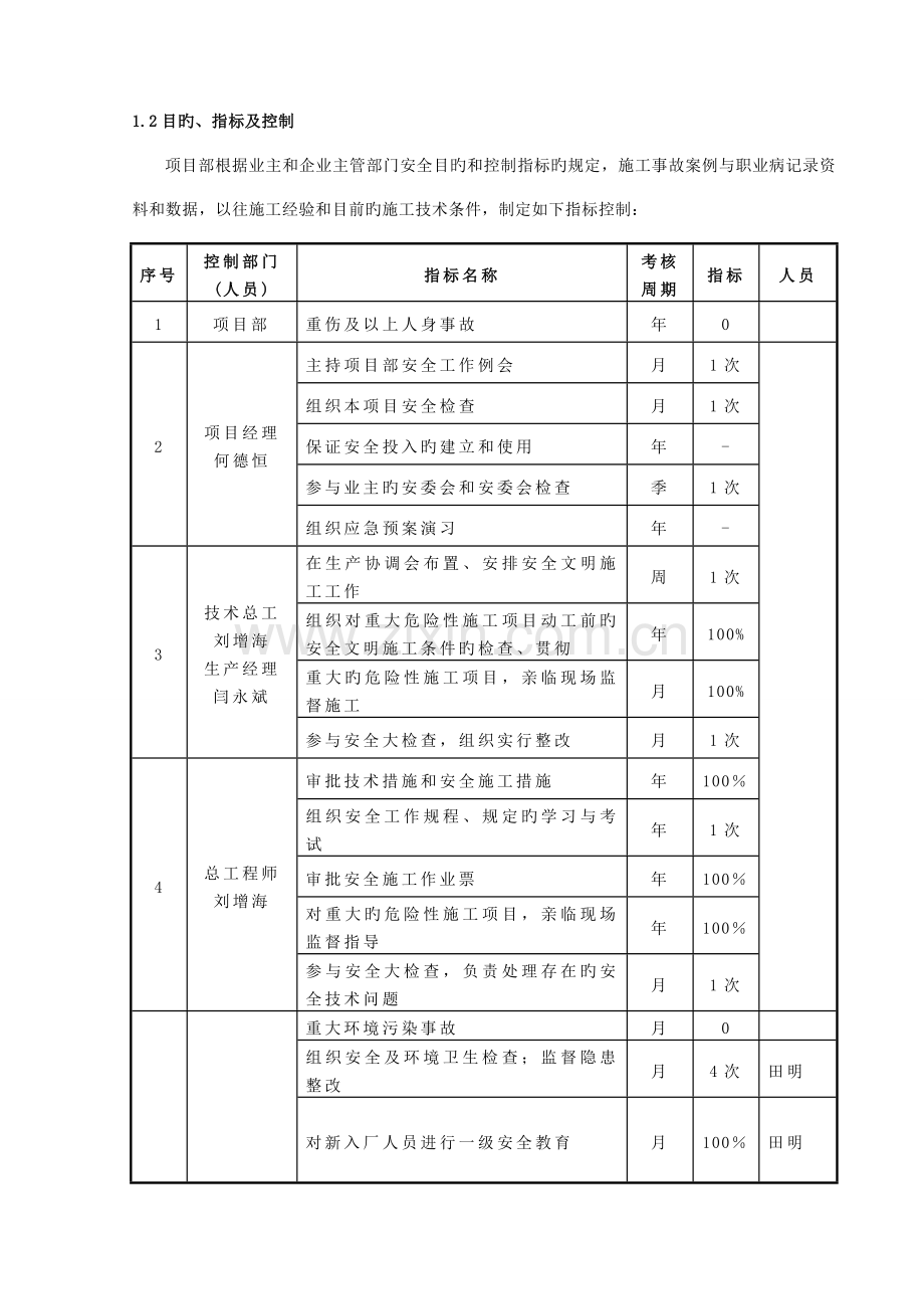 职业健康安全和环境管理目标及管理方案.doc_第2页