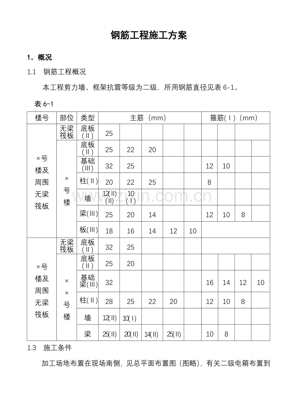 钢筋工程施工方案免费的.doc_第1页