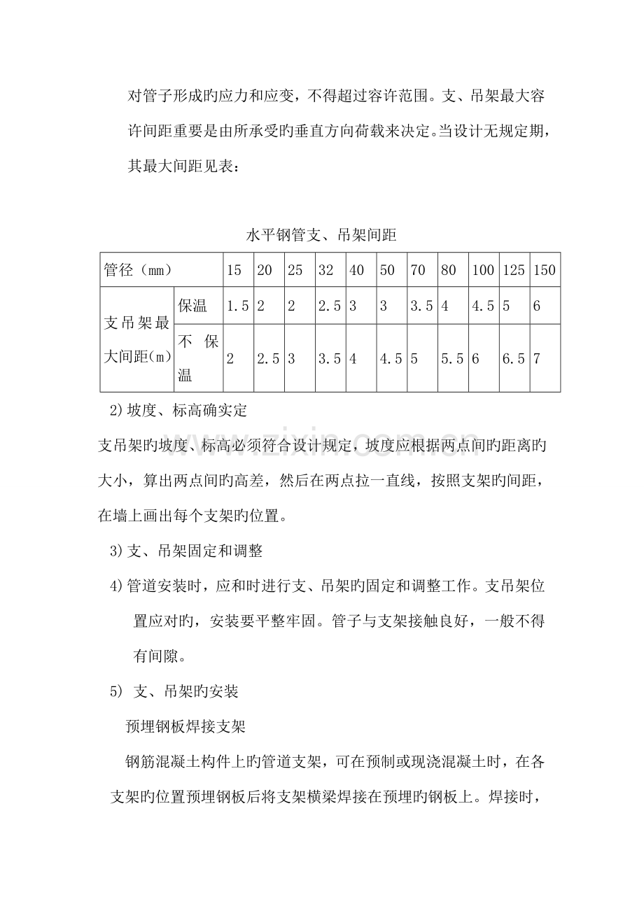 自动喷淋系统、消火栓系统及泵房施工方案.doc_第2页