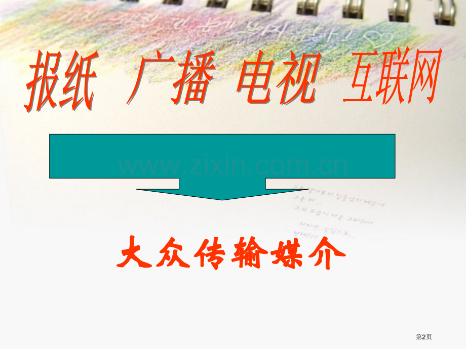 高中历史必修二4.3大众传播媒介的更新市公开课一等奖省优质课赛课一等奖课件.pptx_第2页