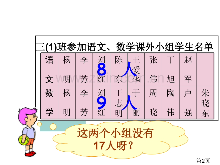 三年级下册数学广角重复和等量代换省名师优质课赛课获奖课件市赛课一等奖课件.ppt_第2页