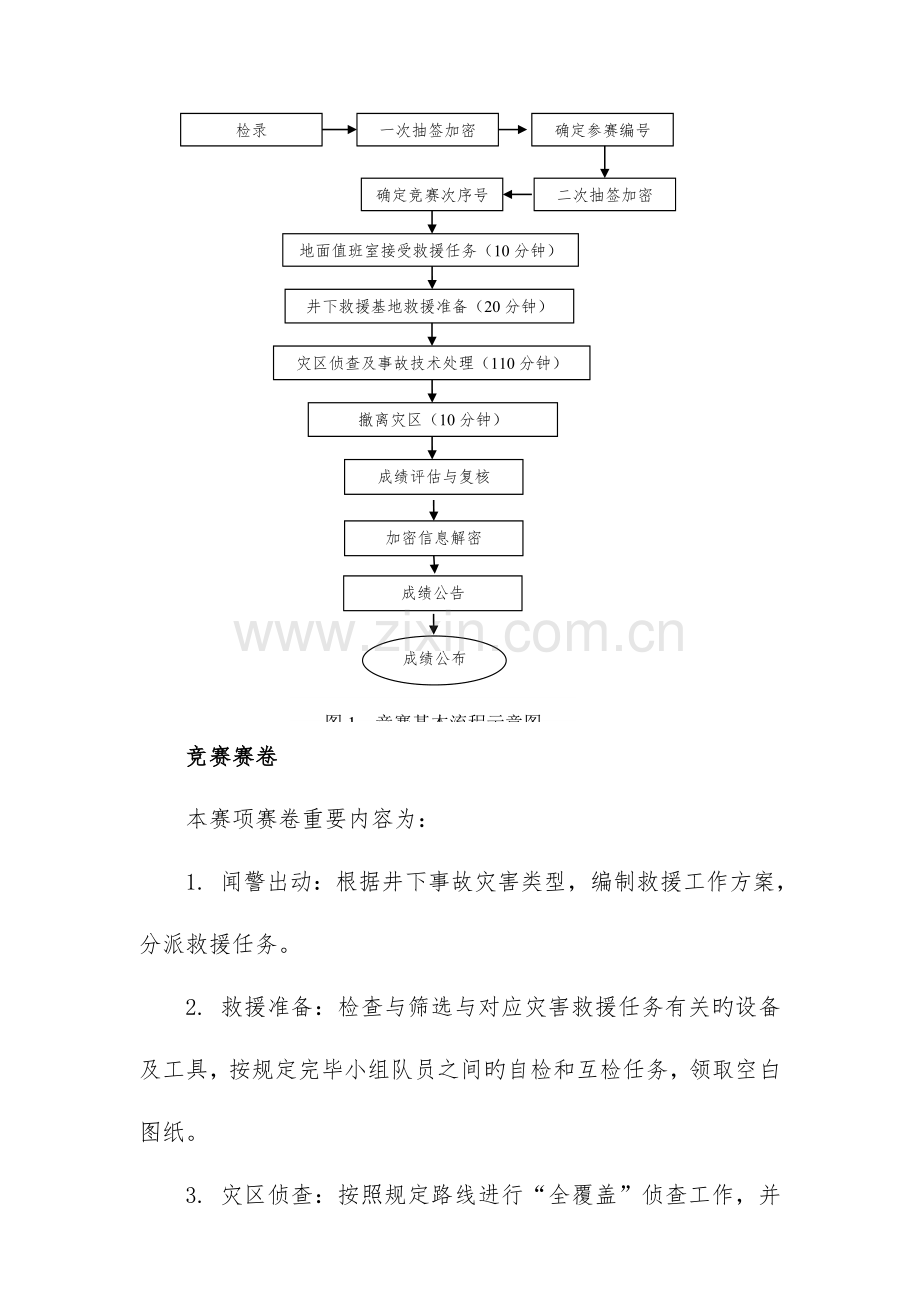 矿井灾害应急救援技术赛卷及评分标准.doc_第3页