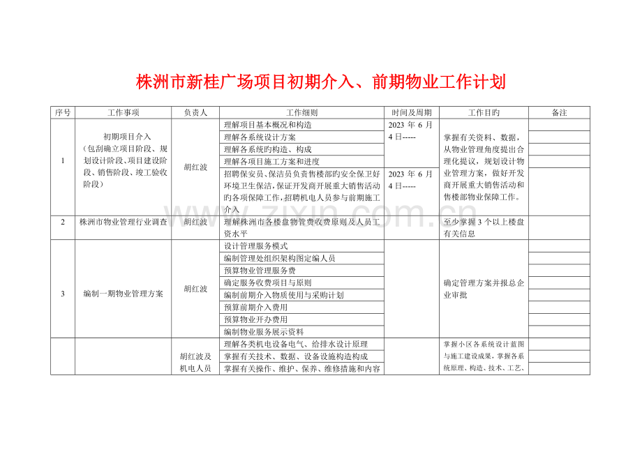 株洲前期介入物业工作计划工作方案.doc_第2页