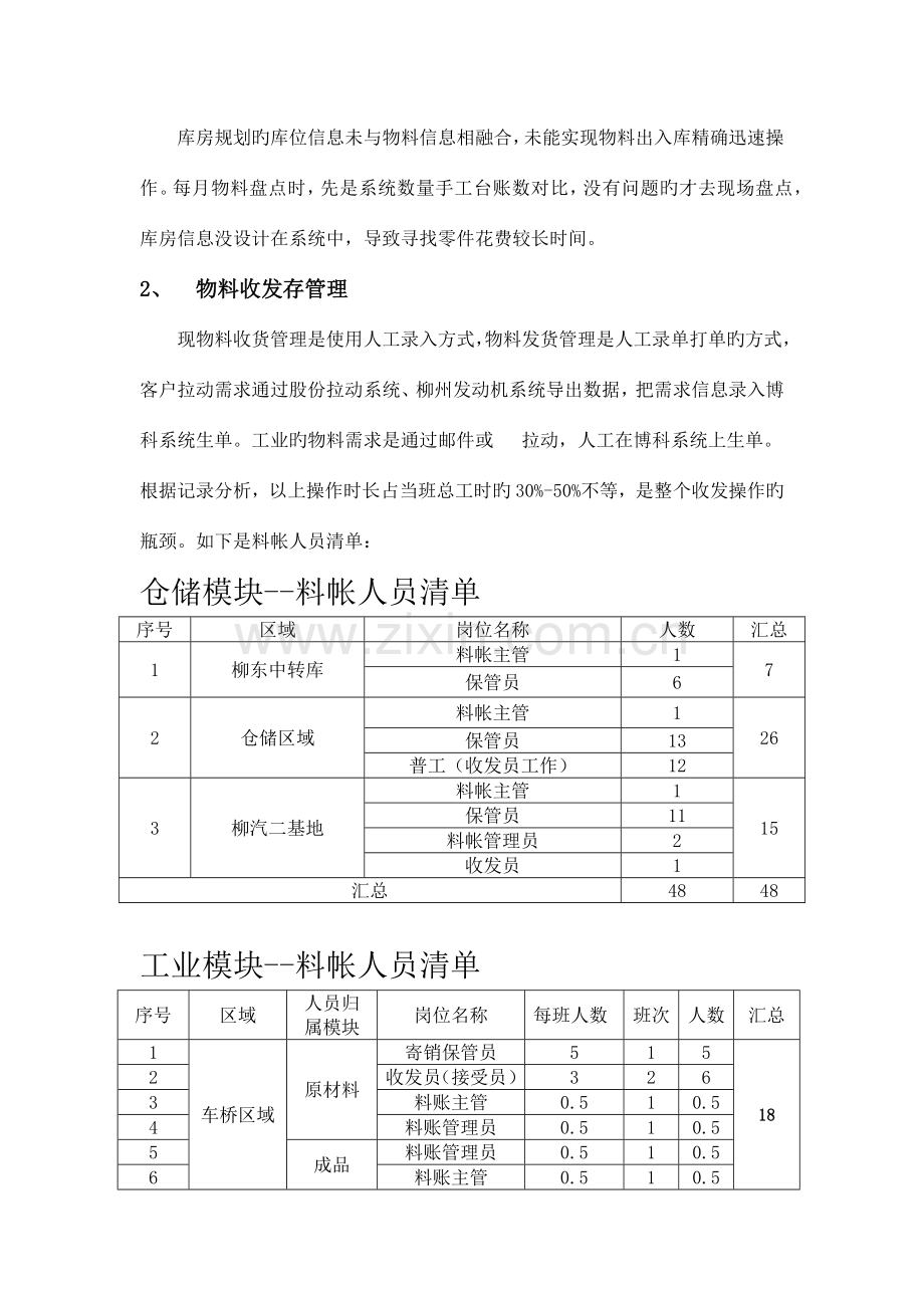 物流信息管理系统SOR.docx_第3页