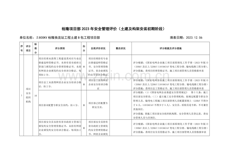 项目安全管理评价表.doc_第1页