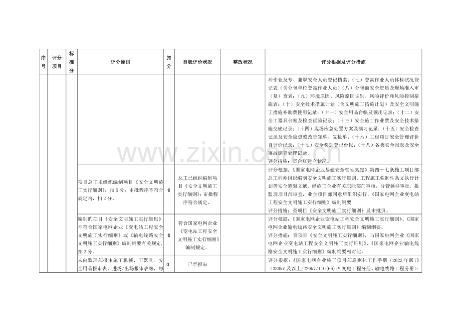 项目安全管理评价表.doc_第3页