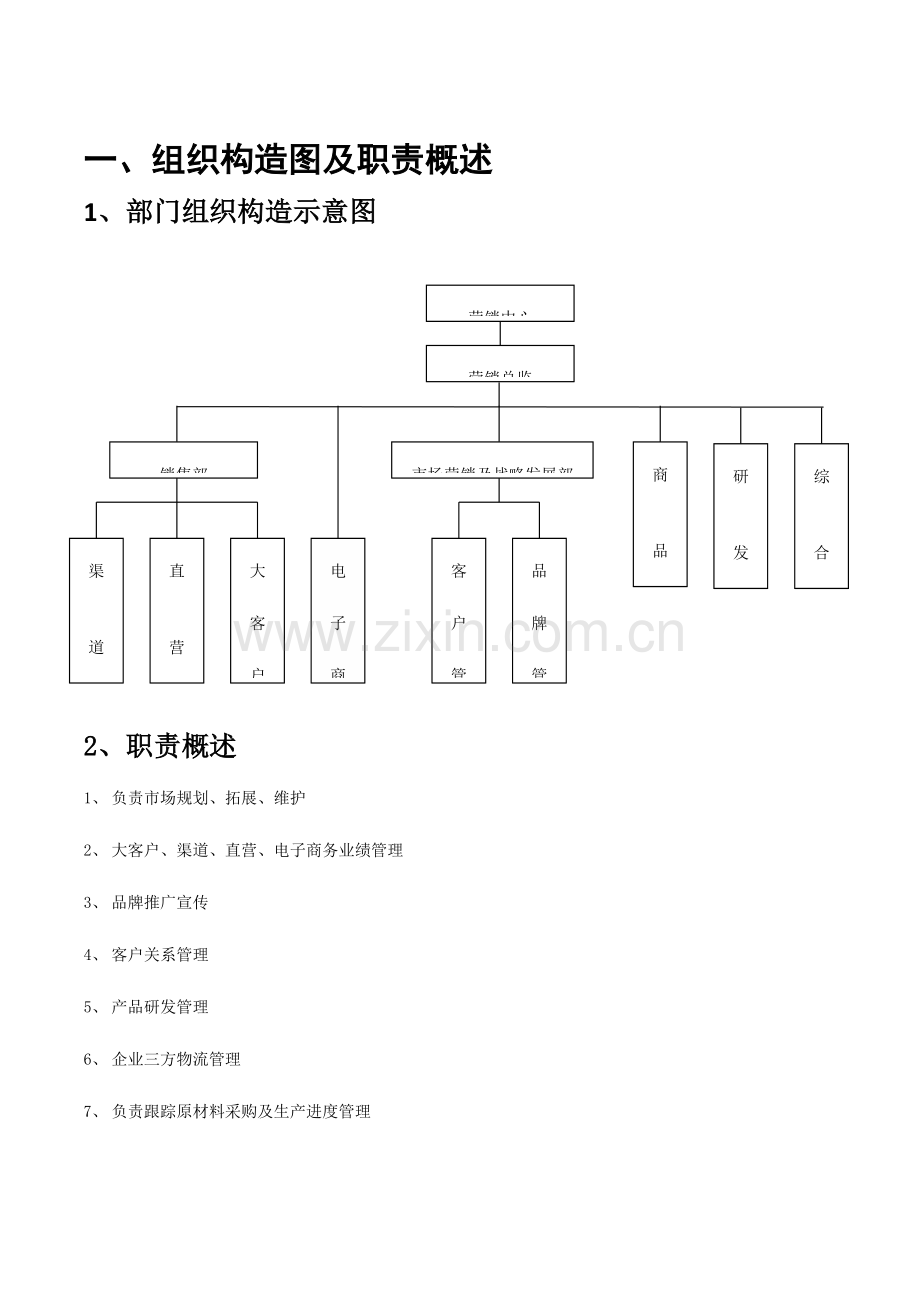 营销中心管理手册组织架构及岗位职责篇.doc_第2页