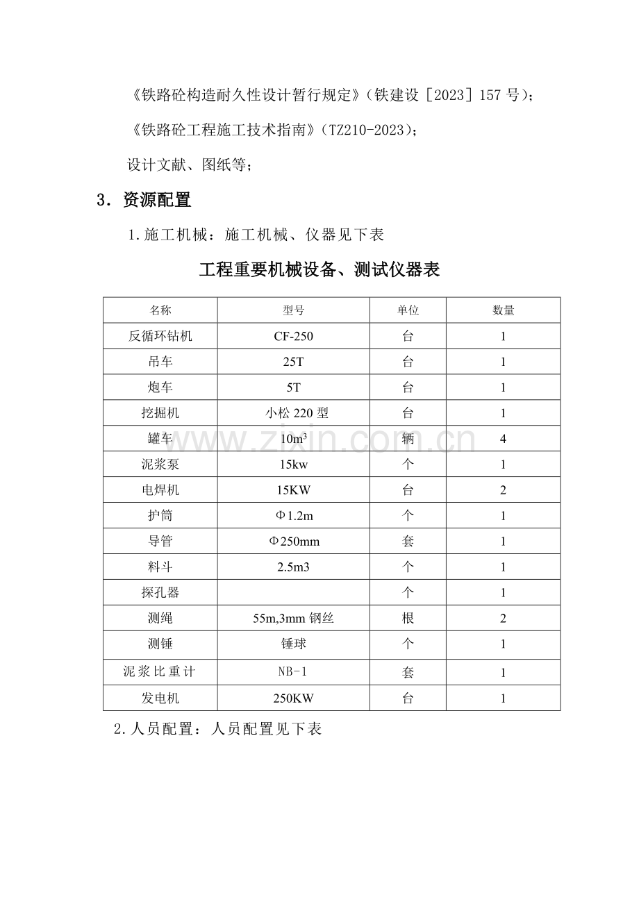 桩基工艺性试验总结.doc_第2页