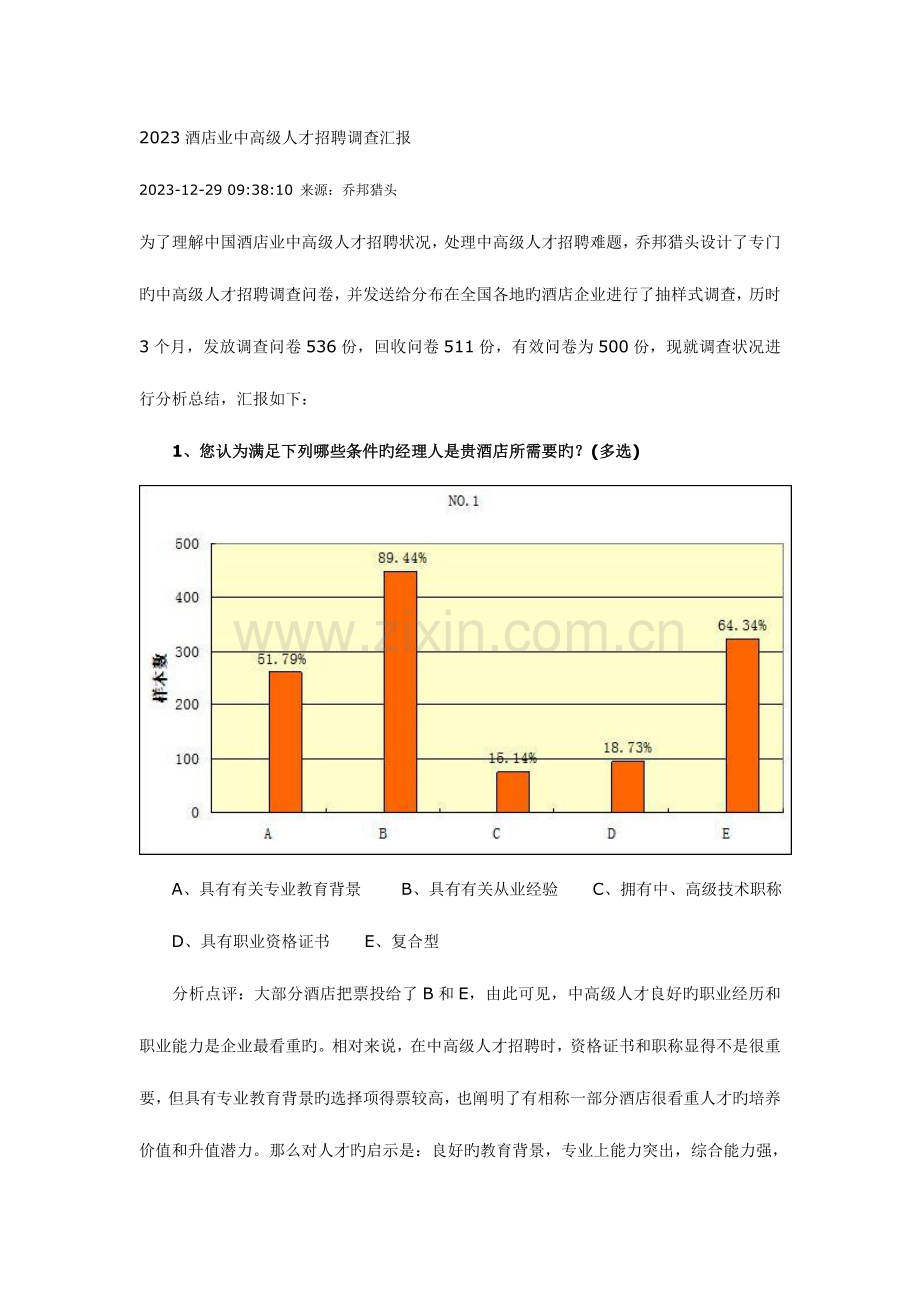 酒店业中高级人才招聘调查报告.doc_第1页