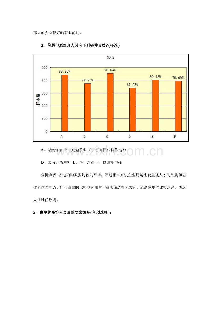 酒店业中高级人才招聘调查报告.doc_第2页