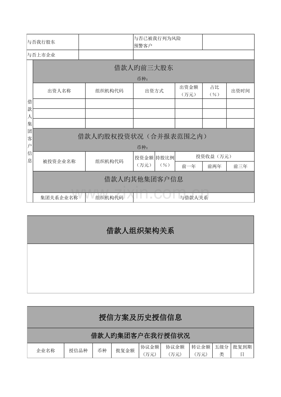 银行流动资金贷款一般行业授信调查报告模版.docx_第2页