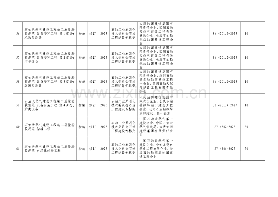 输油气管道监控与数据采集SCADA系统保障设计规范.doc_第2页