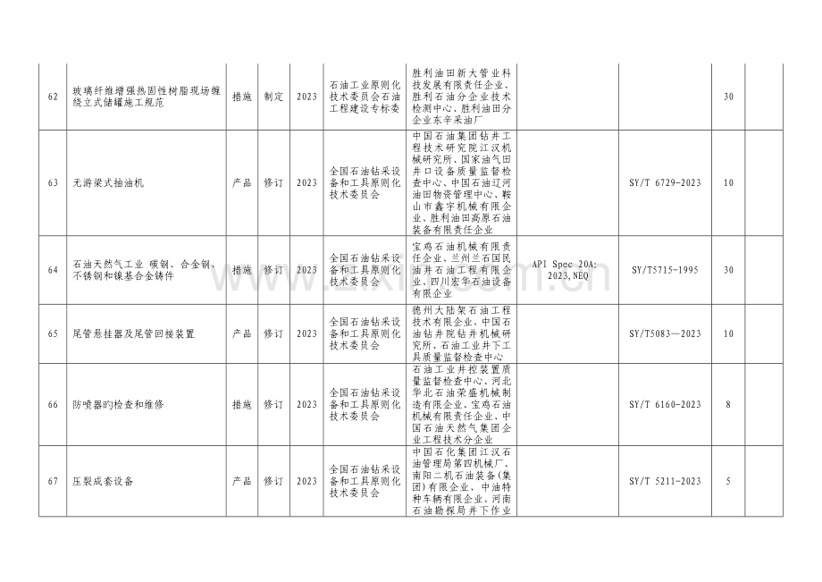 输油气管道监控与数据采集SCADA系统保障设计规范.doc_第3页