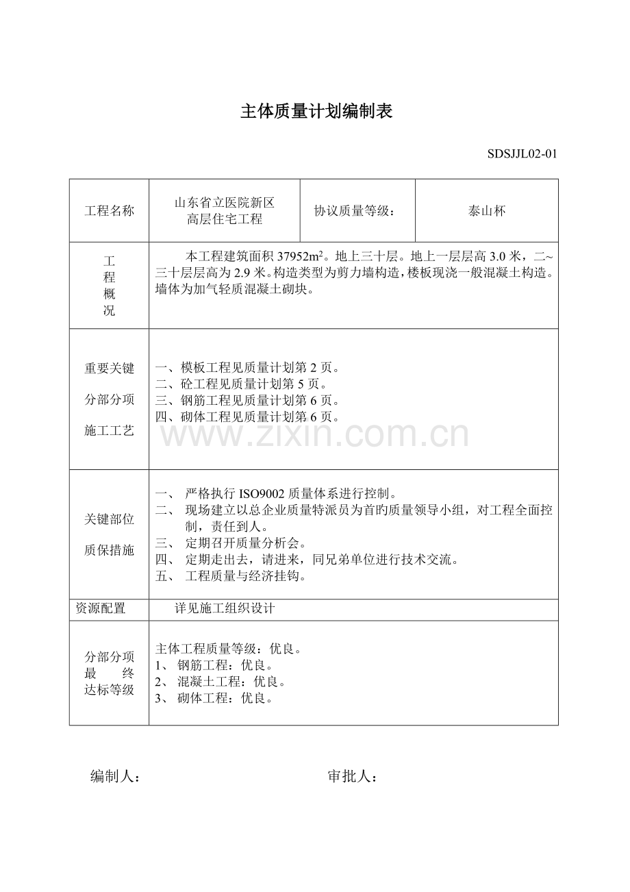 省立医院新区高层住宅工程质量计划.doc_第1页