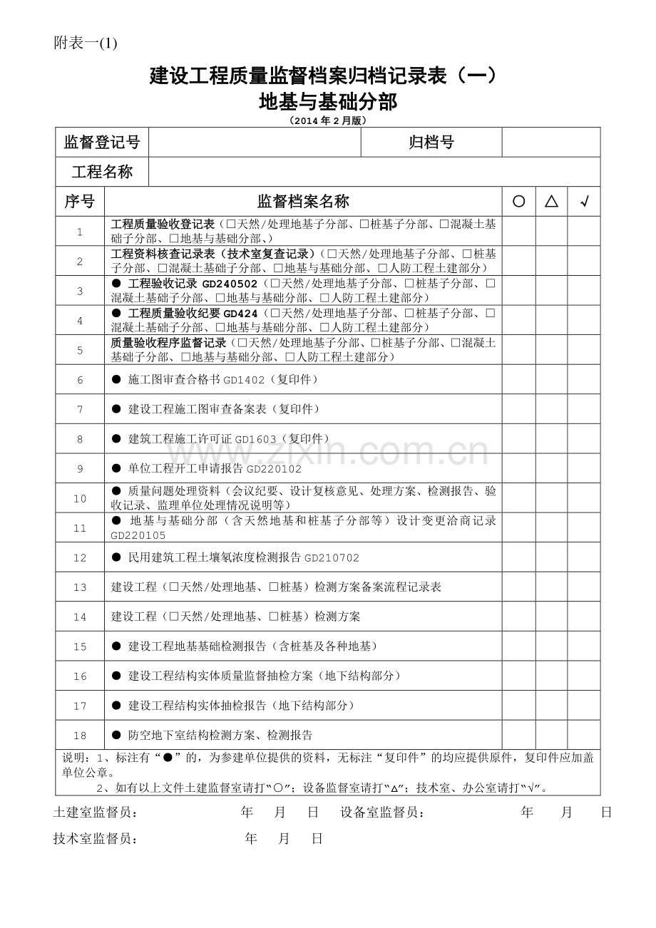 建设工程质量监督档案归档记录表(一～六)(2014年2月版)-2-11.doc_第1页