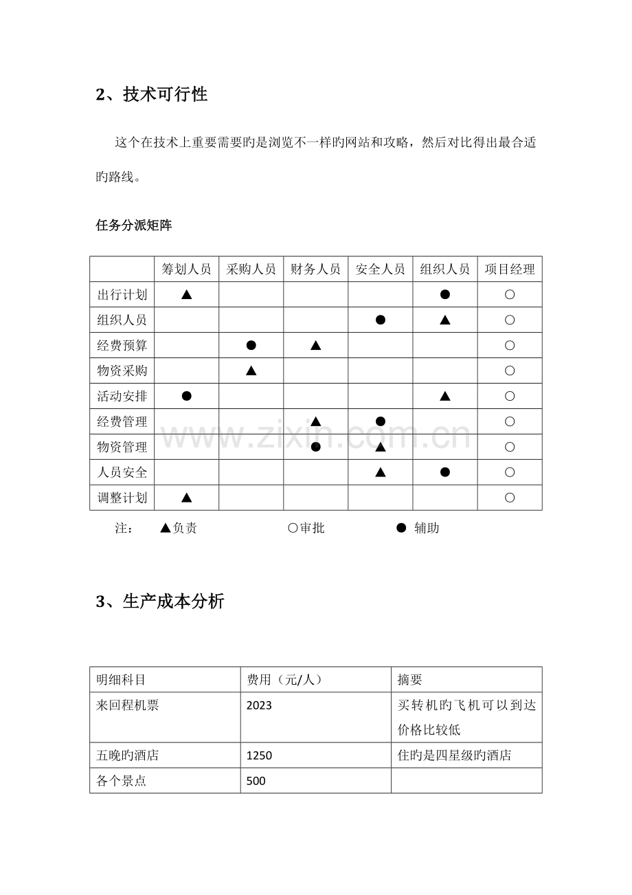 泰国游项目管理规划方案.docx_第3页