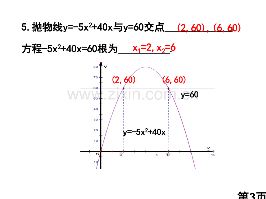 5.7二次函数与一元二次方程省名师优质课赛课获奖课件市赛课一等奖课件.ppt_第3页