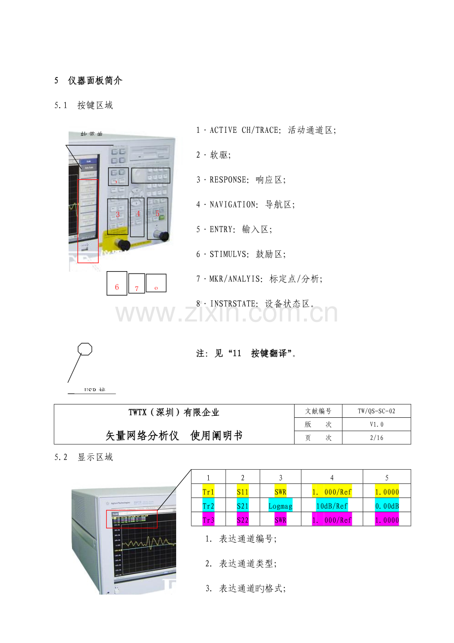 网络分析仪使用说明书.doc_第2页