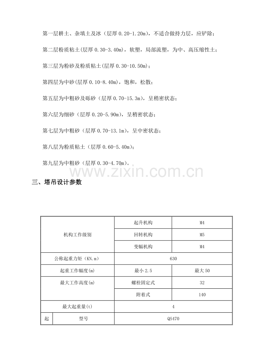 高层塔吊基础施工方案终极版.doc_第3页