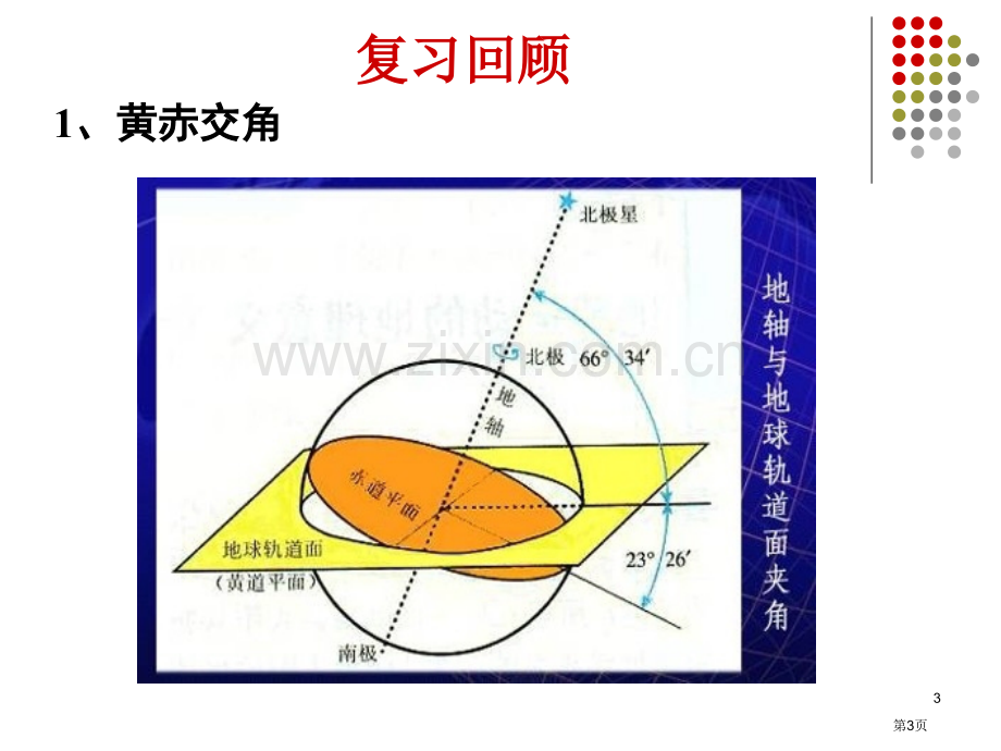 高中地理必修1第一章1.3地球的运动第4课时—地球公转的意义市公开课一等奖省优质课赛课一等奖课件.pptx_第3页