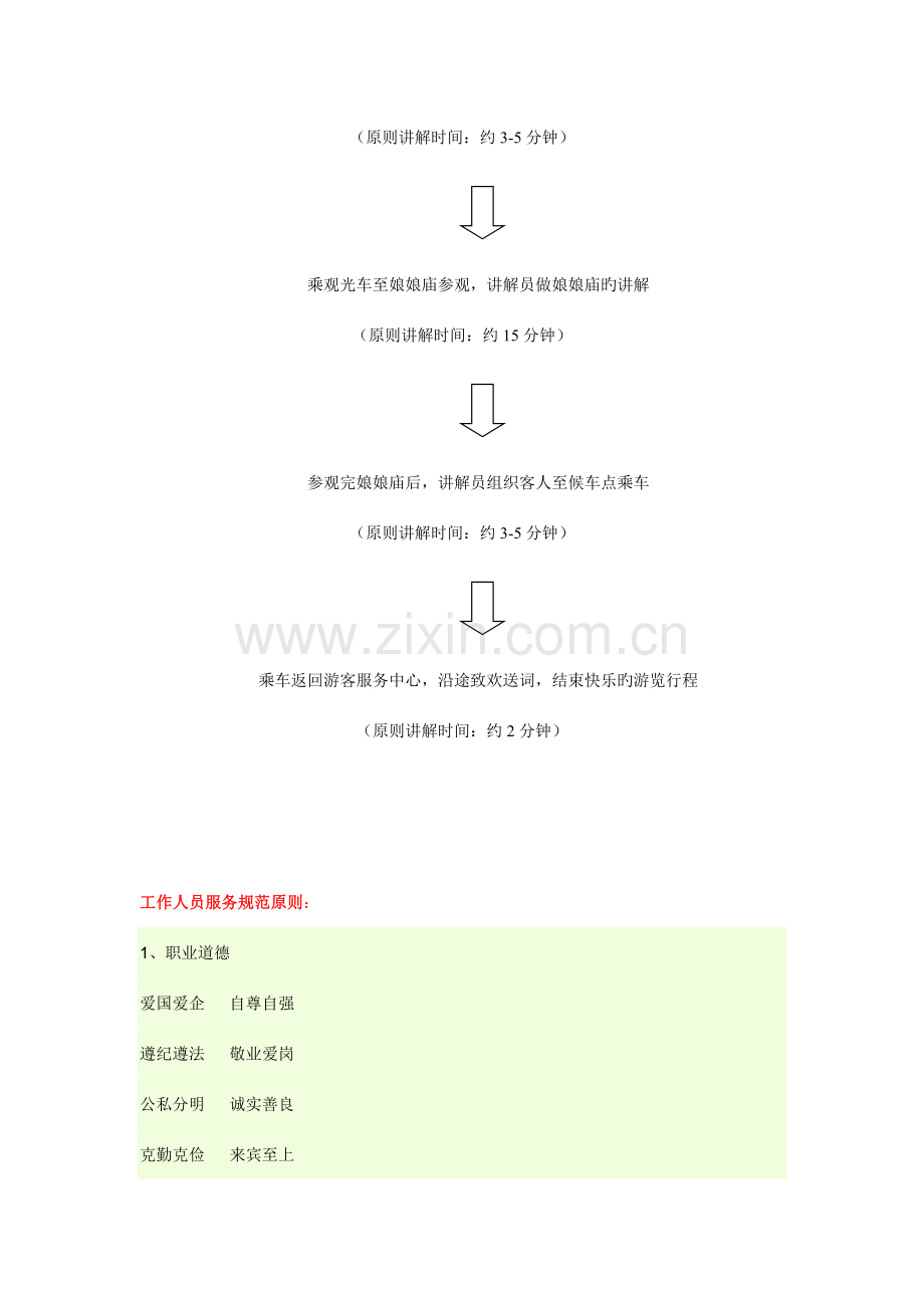 讲解员工作流程与服务标准.doc_第3页