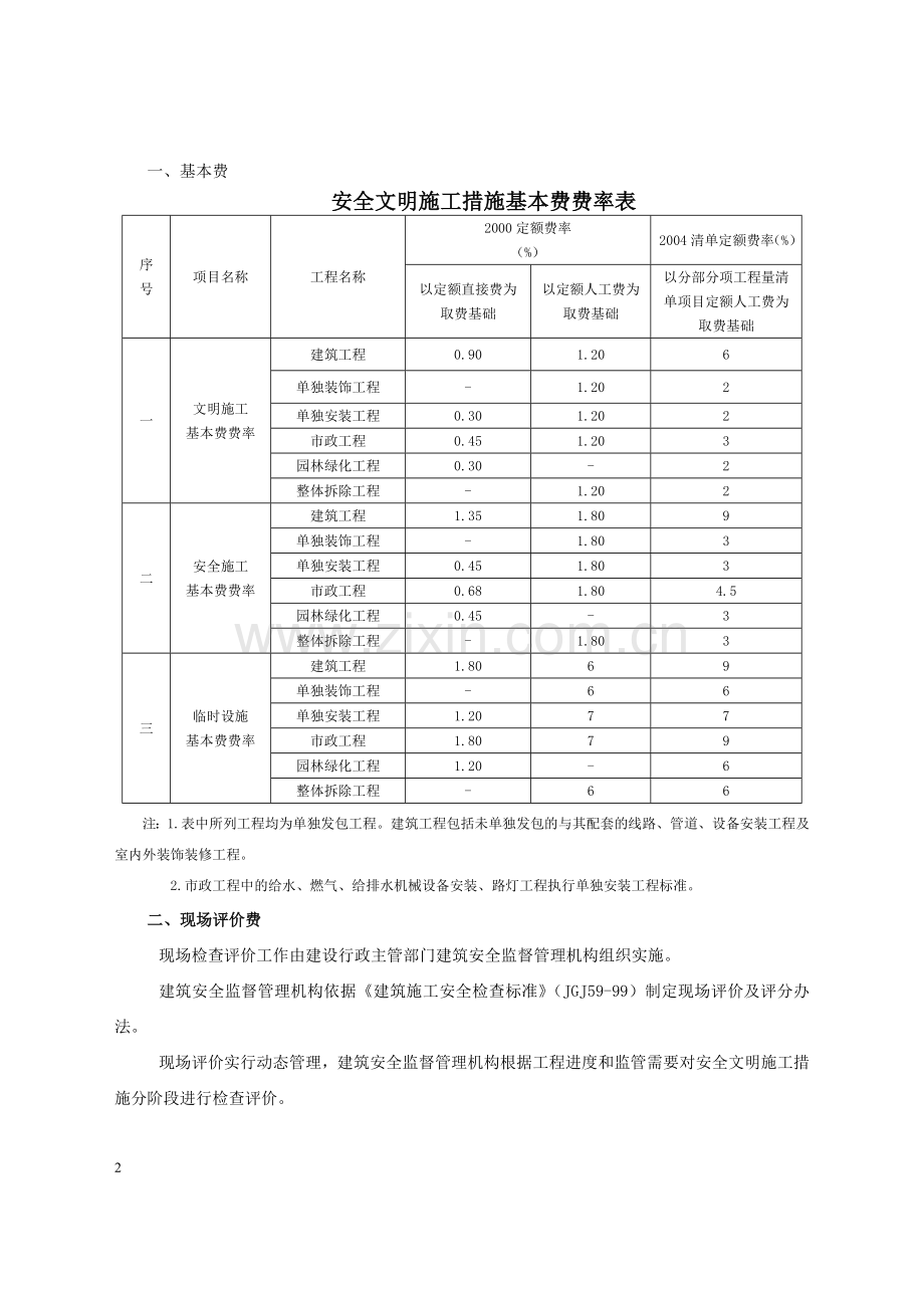 安全文明施工措施基本费费率表.doc_第2页