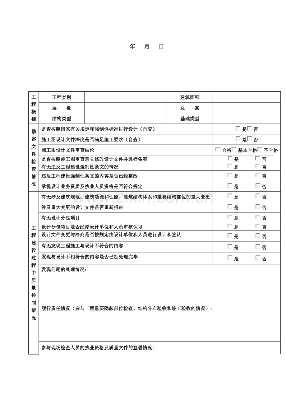 房屋建筑工程和市政基础设施工程设计文件质量检查报告.doc_第2页