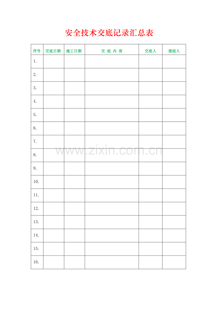 分部分项安全技术交底记录.docx_第3页