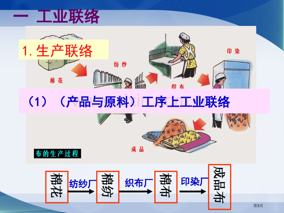 高中地理必修2第4章第2节工业地域的形成市公开课一等奖省优质课赛课一等奖课件.pptx_第3页